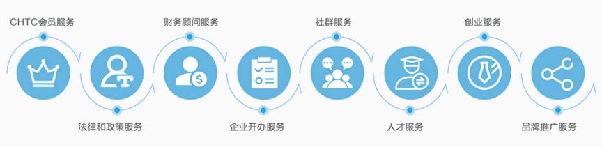 人才服务中心官网查询