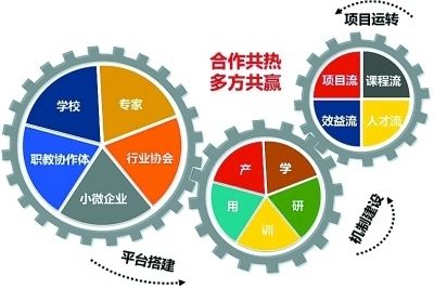 人才交流服务机构是啥
